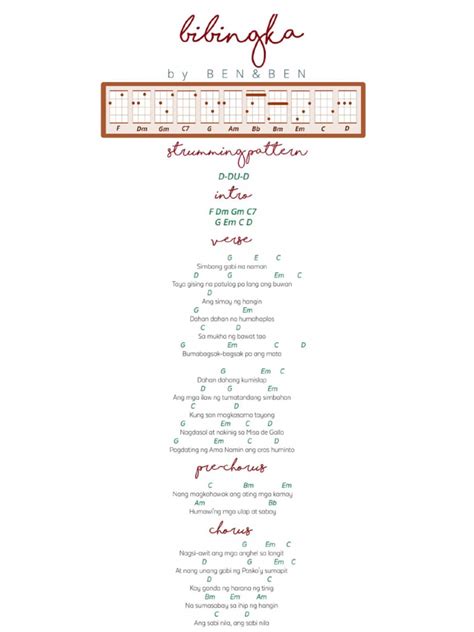 bibingka ukulele chords|Bibingka .